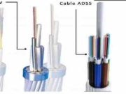 Wãwen Kãlet Cable eo Emõn ADSS