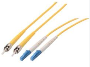 Power Over Fiber Technology ReTrot: Latest Academic Achievements and Development Trends